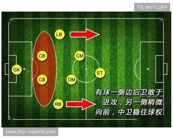 阵容构建趋同化明显 实力差距缩小导致频繁下克上
